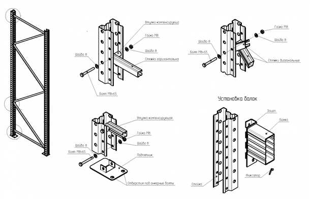 3. Материал стеллажа