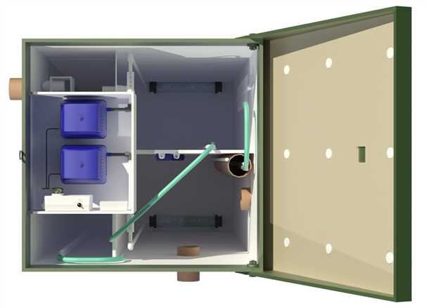 Положительные отзывы о септике Топас