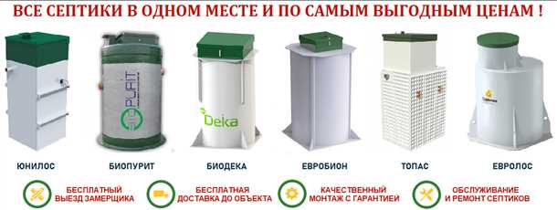 Отрицательные отзывы о септике Топас