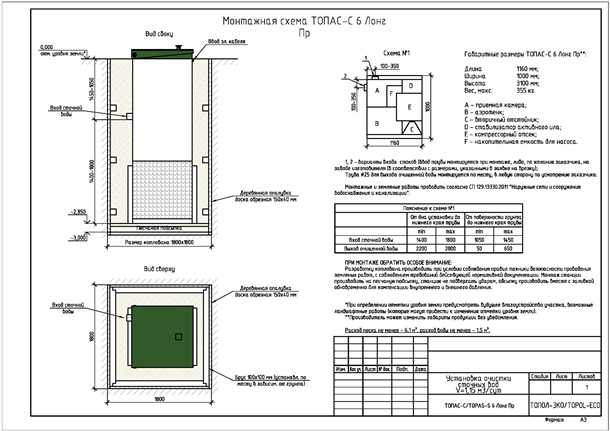 Принцип работы септика