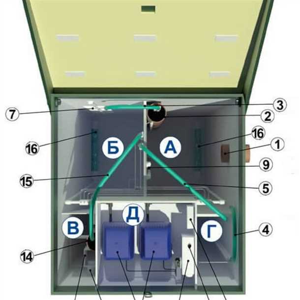 Недостатки септика Топас