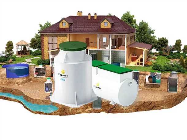 Роль септиков в системе канализации