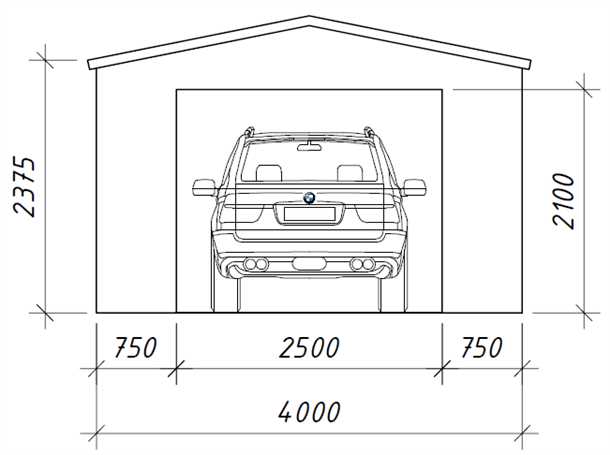 Автомобильные ворота: