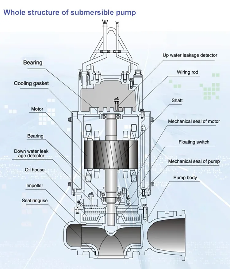 4. Долговечность и надежность