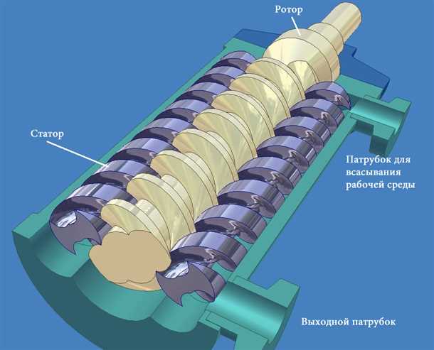 2. Монтаж насоса