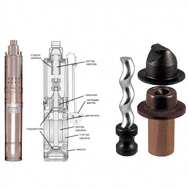 Преимущества шнековых погружных насосов