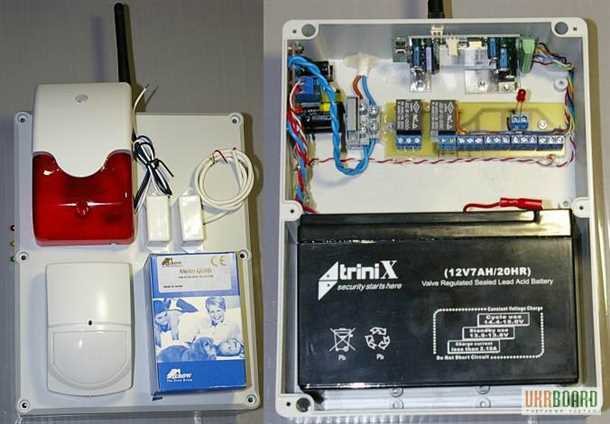 Выбор системы сигнализации