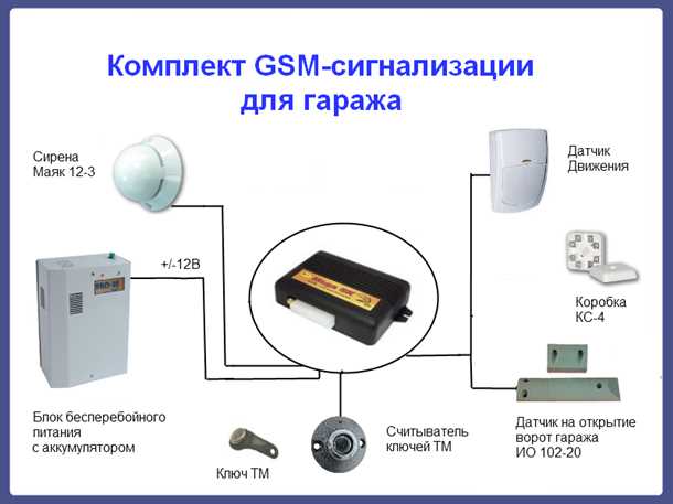 2. Экономия энергоресурсов