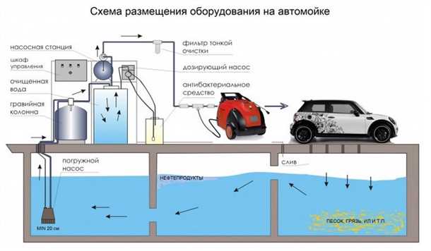 2. Экологическая ответственность