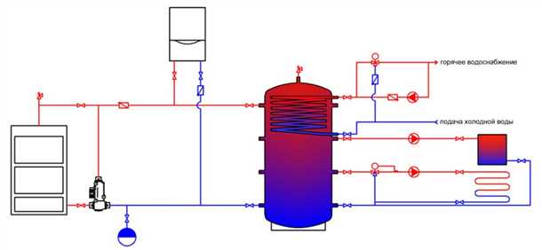 1. Экономичность