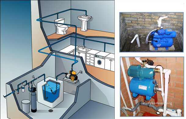 Преимущества системы резервного водоснабжения в подвале