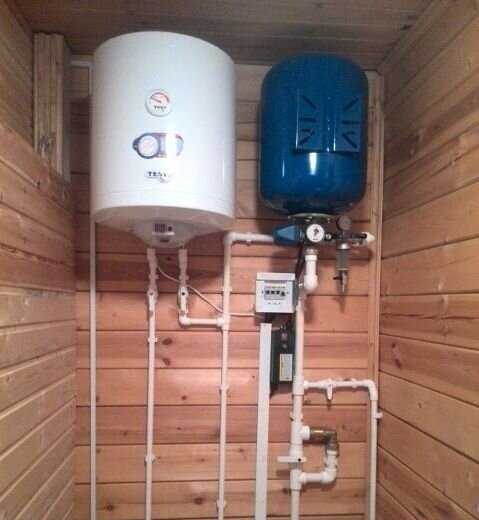 2. Напор насоса