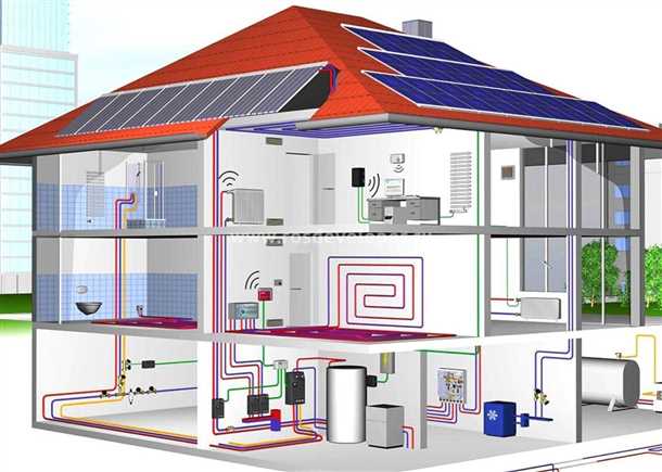 4. Насосно-контурная система отопления