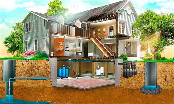 Эффективные методы экономии воды