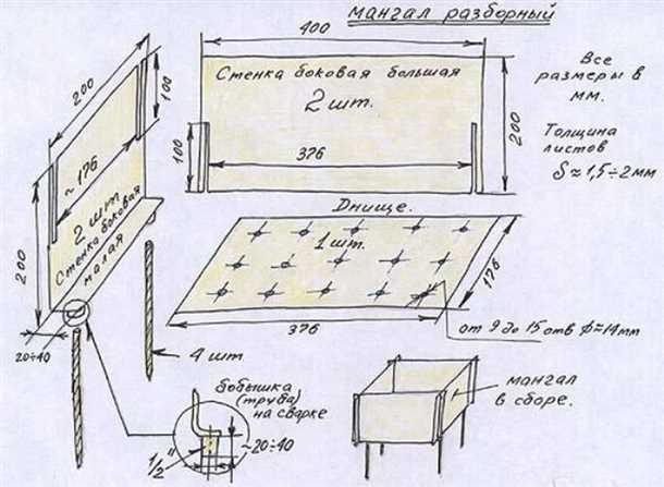 2. Размеры и конструкция