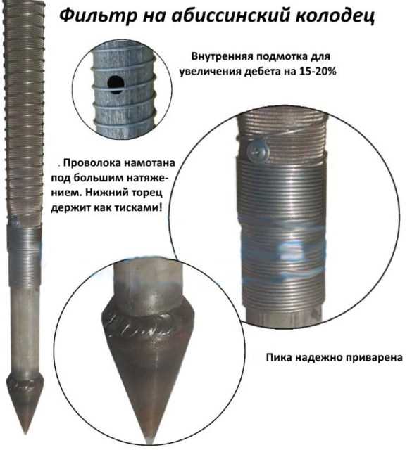 Обзор современных моделей скважины игла