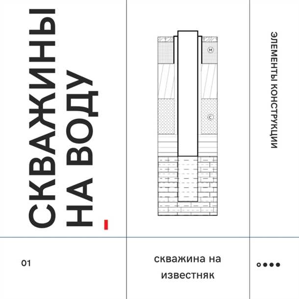 1. Повышенная растворимость известняка