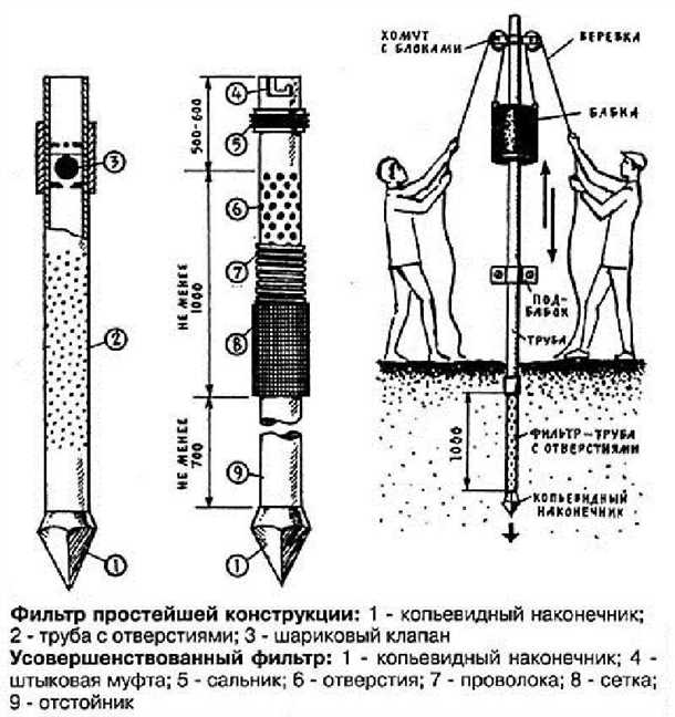 2. Независимость от внешних факторов