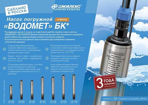 Насосы с мокрым ротором
