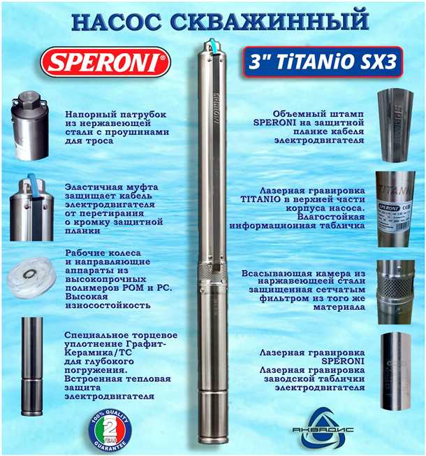 Модель Speroni CAM 90/60 M