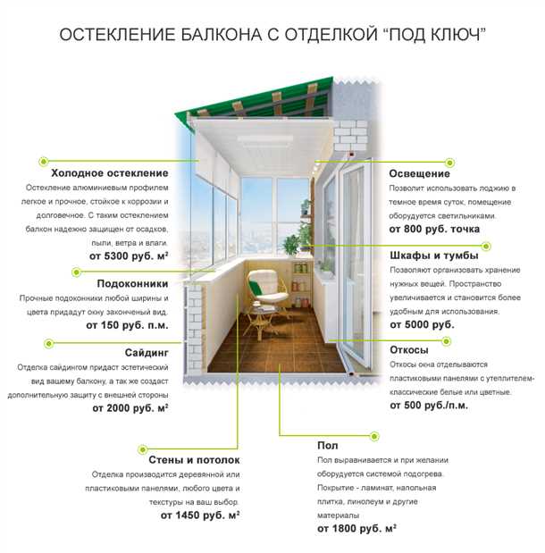 Посмотрите портфолио и примеры работ