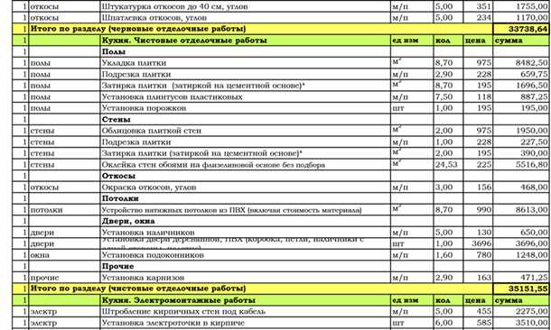 Подробный расчет сметы:
