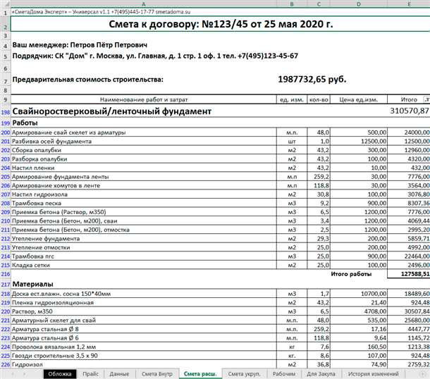 Смета на облицовку гипсокартоном подробный расчет сметы и материалы
