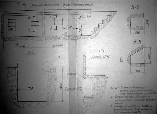Самостоятельное сооружение смотровой ямы в гараже