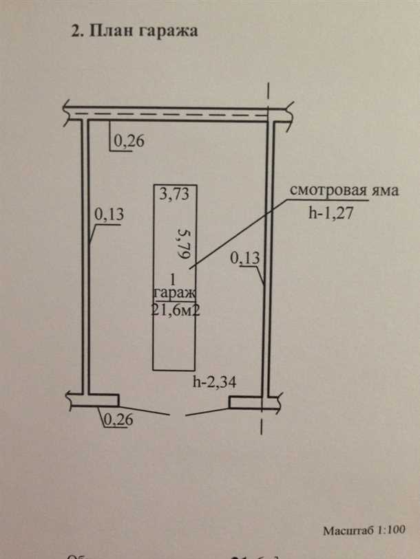 Необходимые инструменты и материалы для строительства смотровой ямы