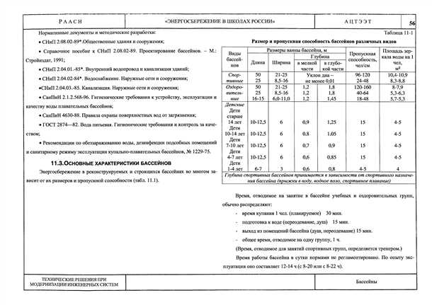 Контроль качества