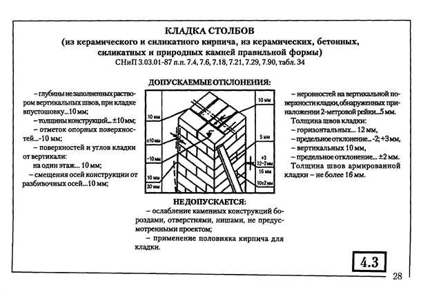 Измерение уровня