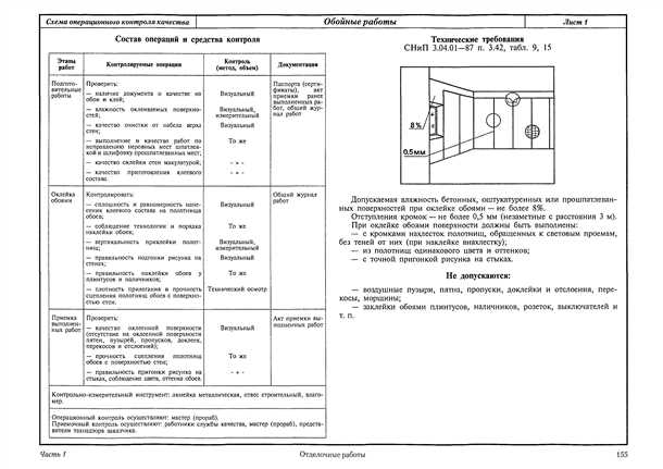 Выбор истинного цвета плитки