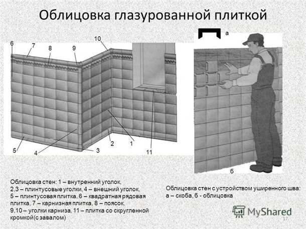 Снип облицовка стен керамической плиткой основные требования и рекомендации