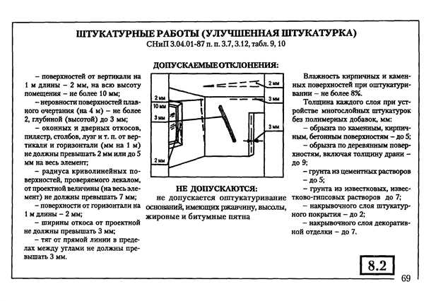 Контроль основной поверхности