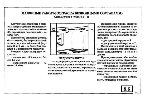 Контроль качества шпатлевки по снип отделочным работам