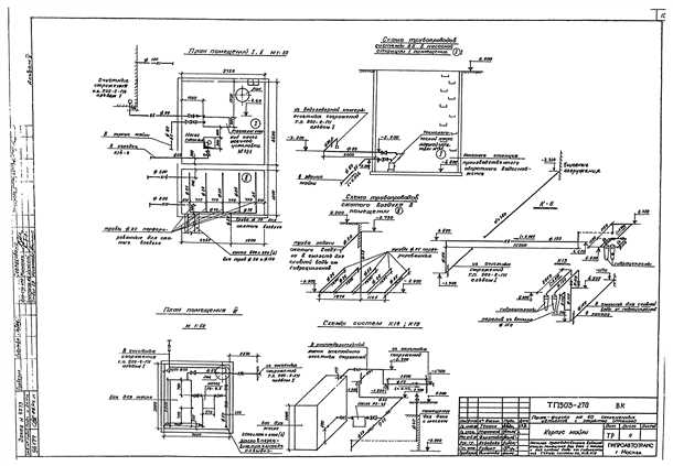 Требования к трубопроводам