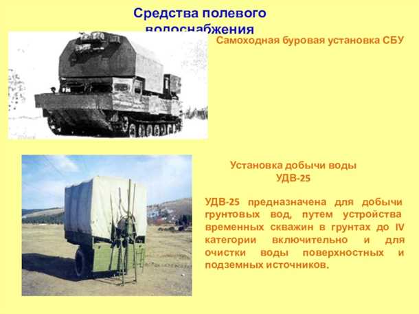 Обеспечение надежной поставки воды