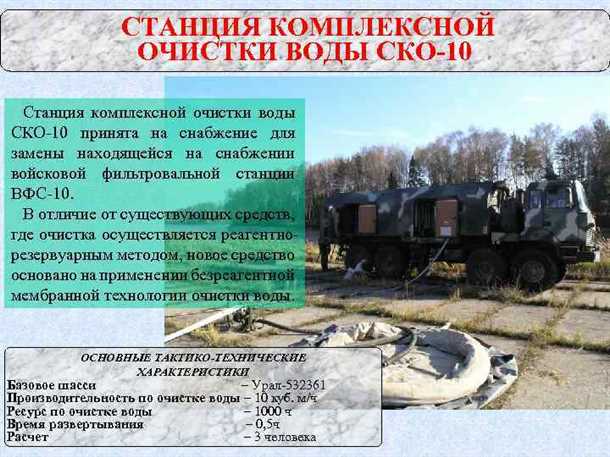 1. Определение потребностей
