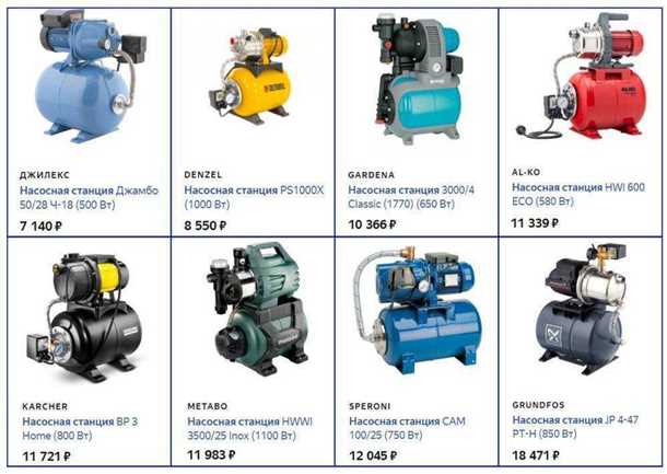 Производительность помпы