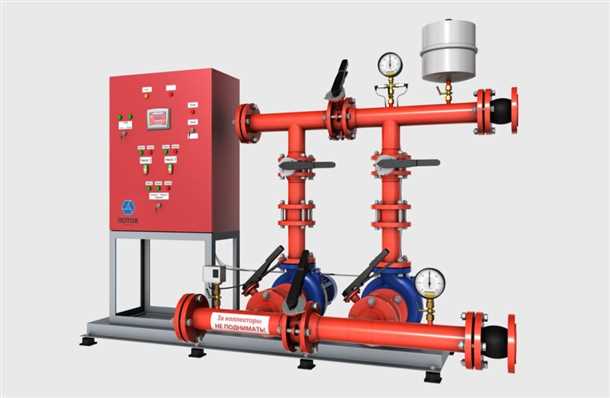 Мощность и производительность