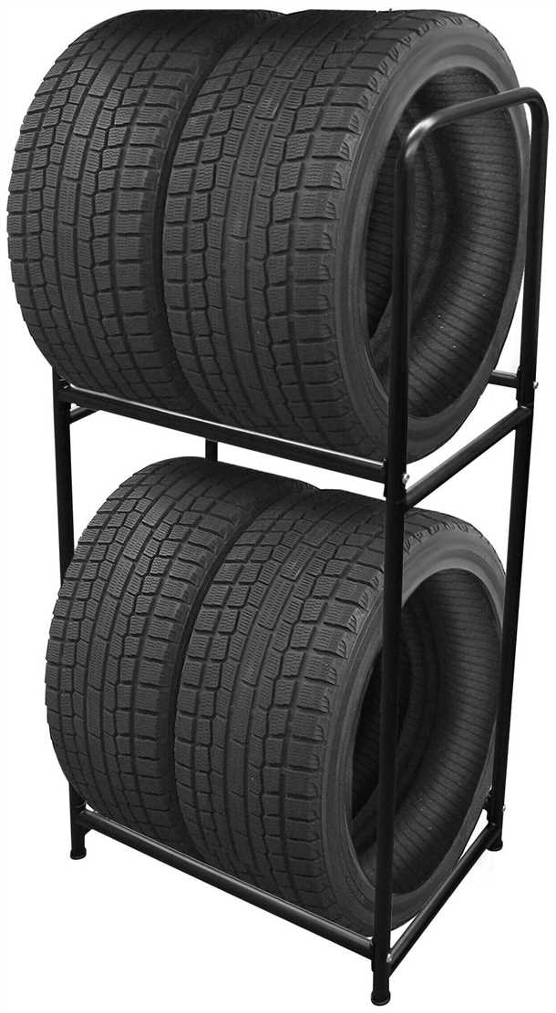 Какой стеллаж для колес выбрать в Гараже?