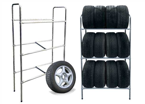 Преимущества стеллажа для колес: