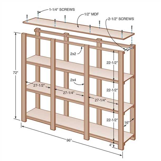 Разнообразие размеров и конфигураций