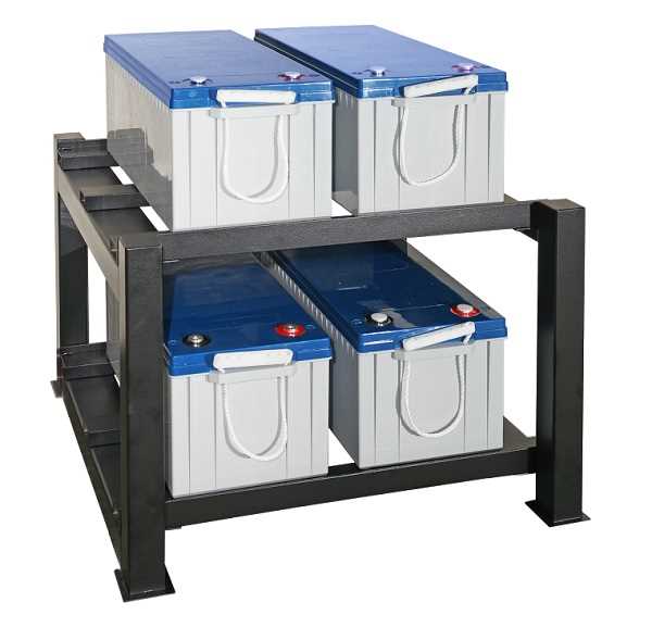 1. Экономия места