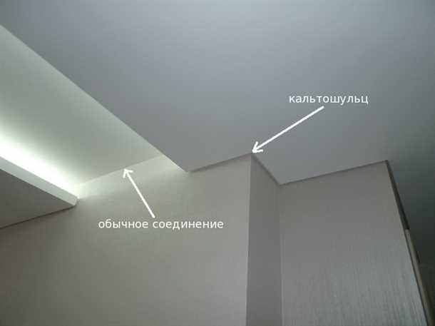 1. Герметики и штукатурка