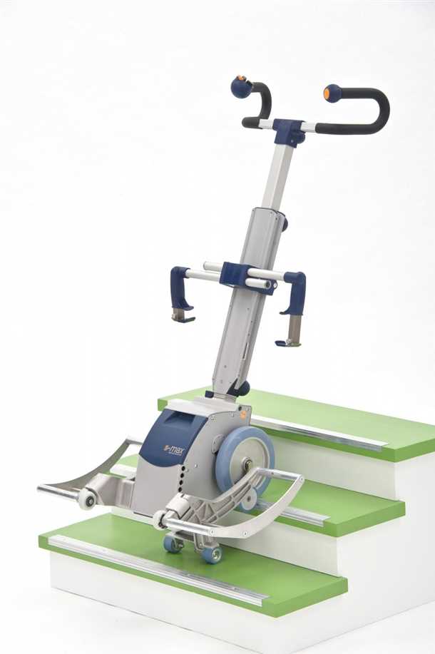 1. Ежедневный уход