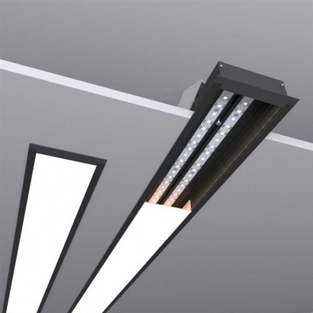 Виды цветовых температур: