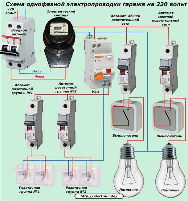 Подключение электросчетчика
