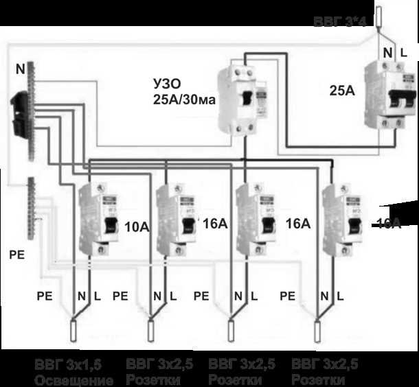 Таблица выбора проводки
