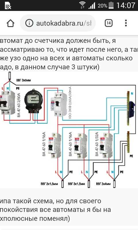 2. Проверка заземления
